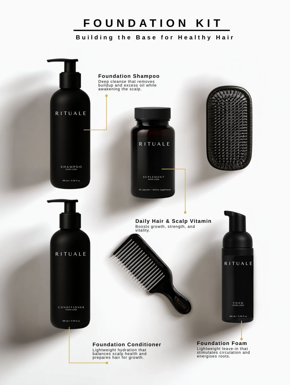 Foundations Kit Rituale | Hair Growth Activator